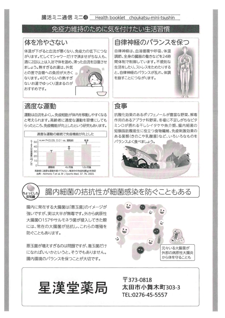 今月の会報