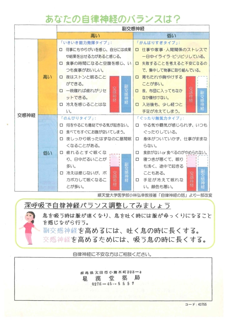 今月の会報